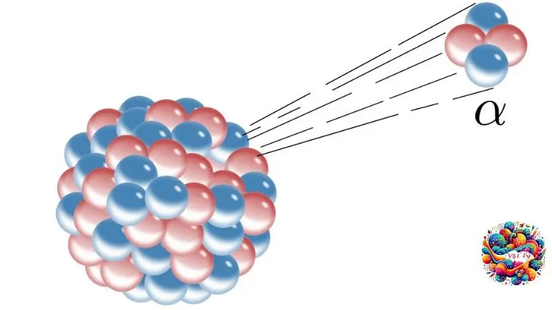 buc-xa-alpha-α