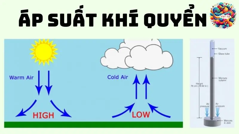 Áp suất khí quyển là gì? Bí mật về lực tác động lên Trái Đất