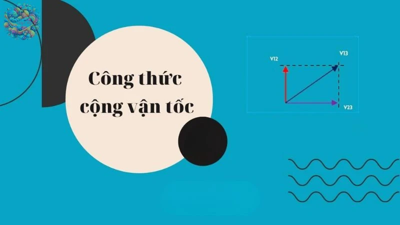 công thức cộng vận tốc - 2