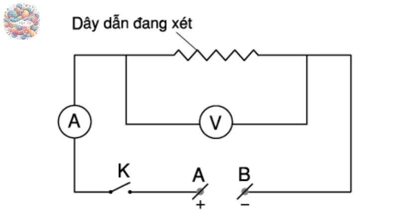 Hiệu điện thế giữa hai đầu dụng cụ dùng điện -3