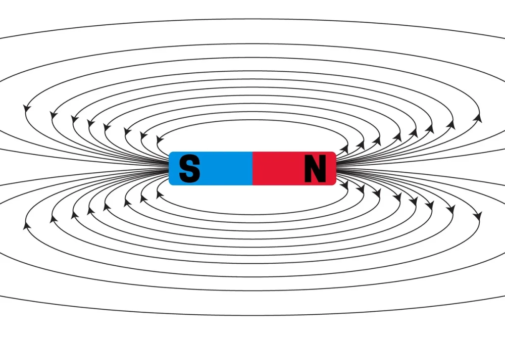 Từ trường đều và đường sức từ của nam châm song song trong lòng nam châm chữ U