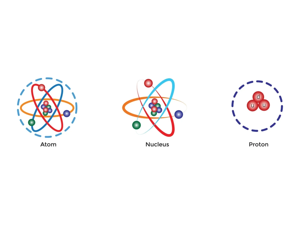 Quá trình phóng xạ hạt nhân nguyên tử diễn ra tự nhiên