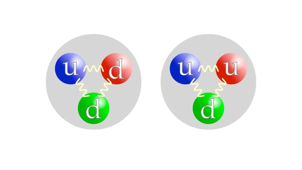 Mô hình 3D hạt quark trong proton mô phỏng lực liên kết