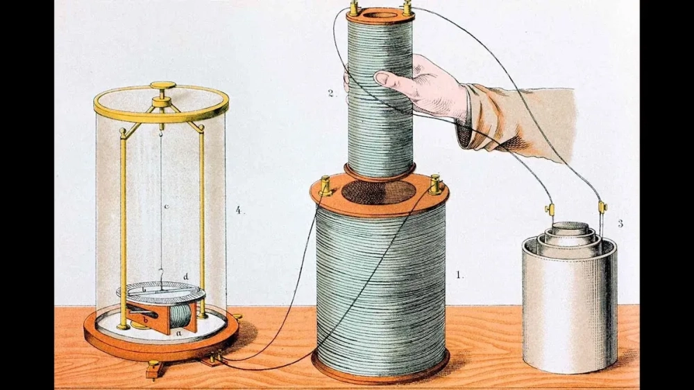 Suất điện động cảm ứng điện từ Faraday xuất hiện trong mạch kín