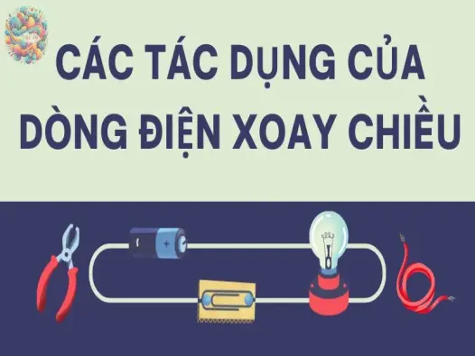 Lý thuyết các tác dụng của dòng điện xoay chiều - Vật lý 9