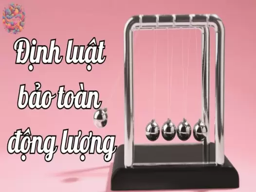 Khái niệm về định luật bảo toàn động lượng - Vật Lý 10