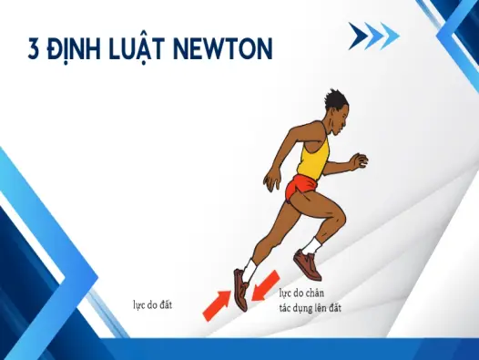 Định luật Newton- Nguyên lý vàng nền tảng của chuyển động