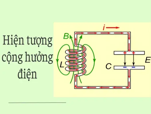 Hiện tượng cộng hưởng điện và những sự cố kỹ thuật