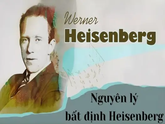 Nguyên lý bất định Heisenberg và ứng dụng trong công nghệ
