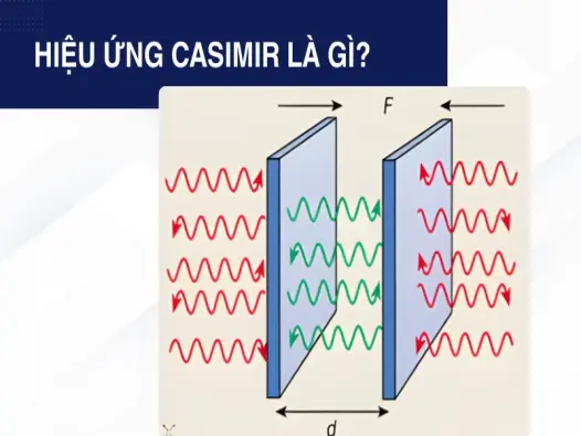 Hiệu ứng Casimir và bí ẩn năng lượng từ chân không lượng tử