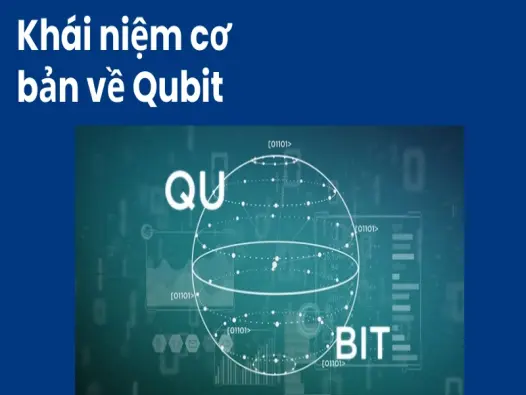 Giải mã Qubit và sức mạnh đột phá của tính toán lượng tử