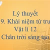 Khám phá hình ảnh từ trường: Cấu tạo và ứng dụng thực tế