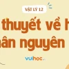 Ký hiệu hạt nhân proton và cấu tạo chi tiết của hạt nhân nguyên tử