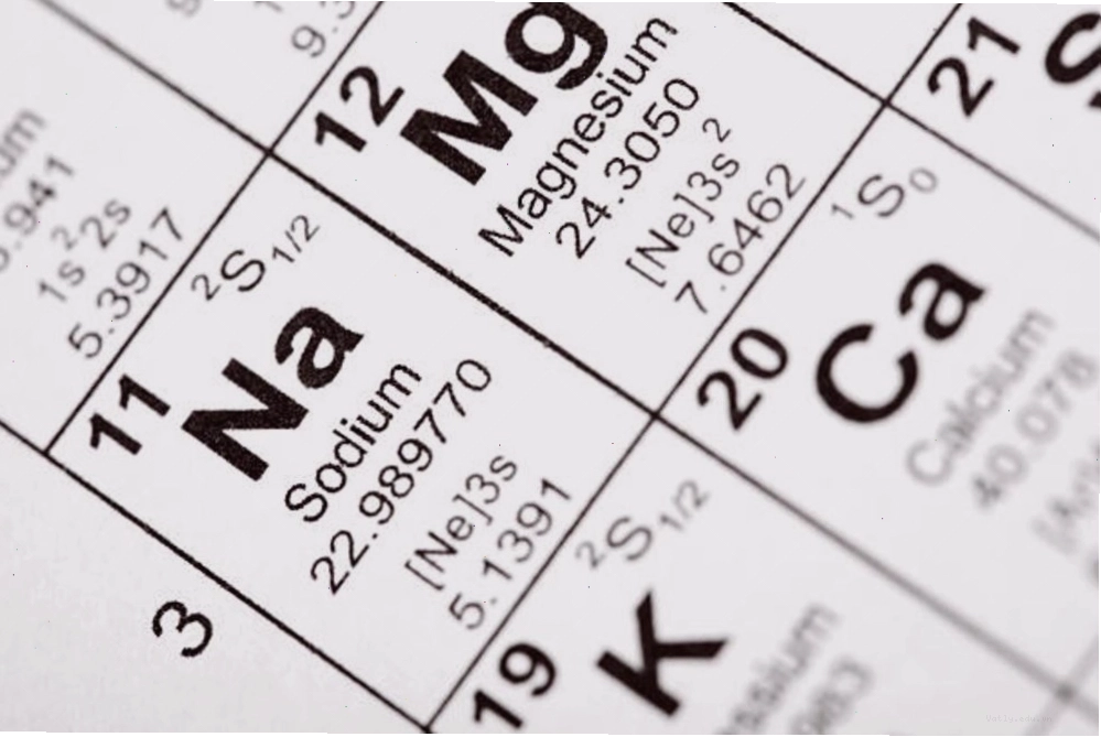 Bảng minh họa các đồng vị của Hydro