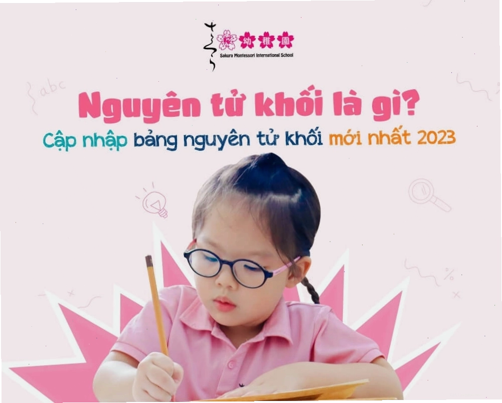 Bảng nguyên tử khối cập nhật mới nhất