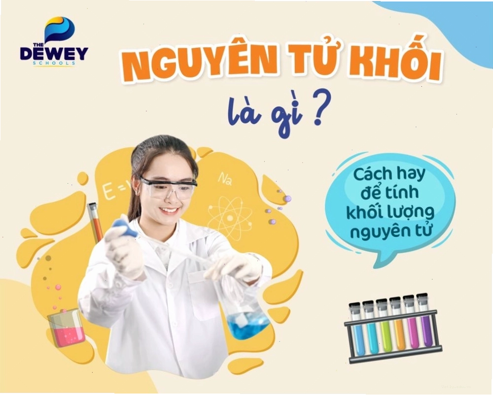Bảng so sánh khối lượng mol của một số phân tử phổ biến