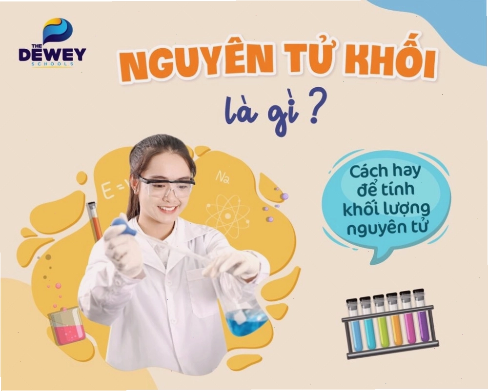 Bảng tuần hoàn các nguyên tố hóa học