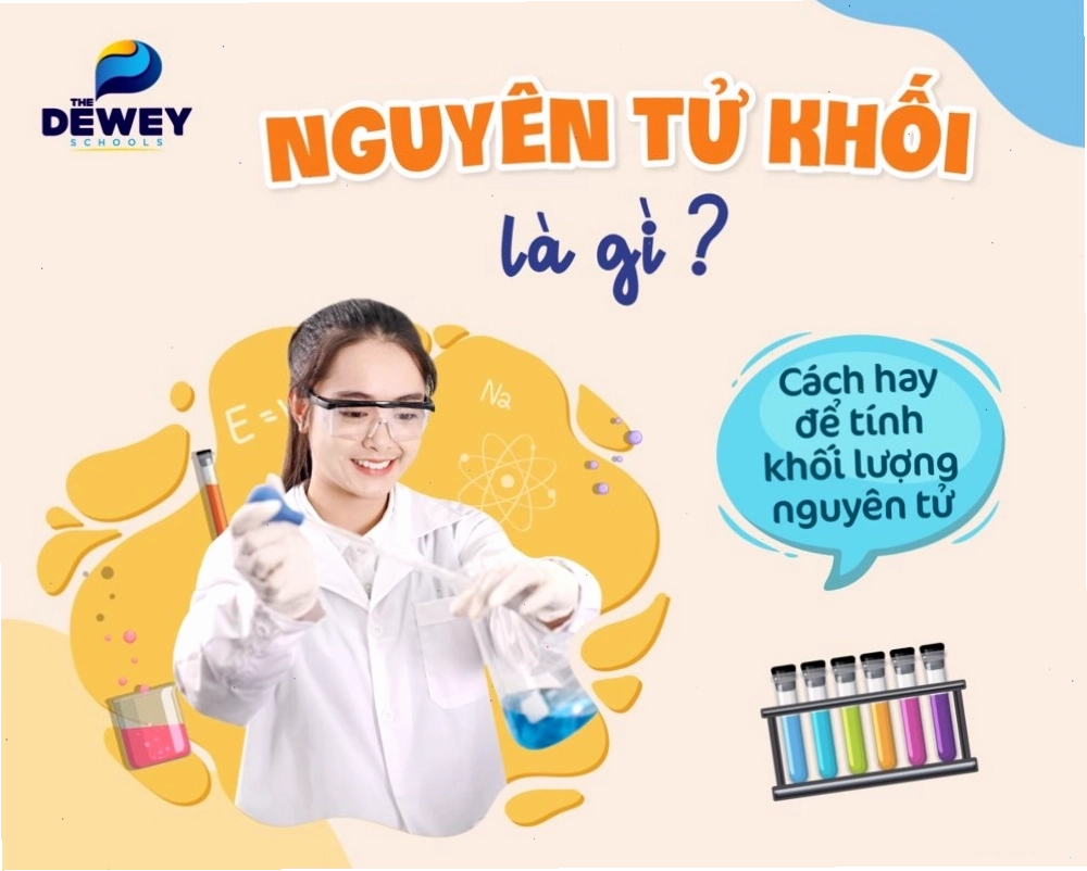 Bảng tuần hoàn các nguyên tố hóa học
