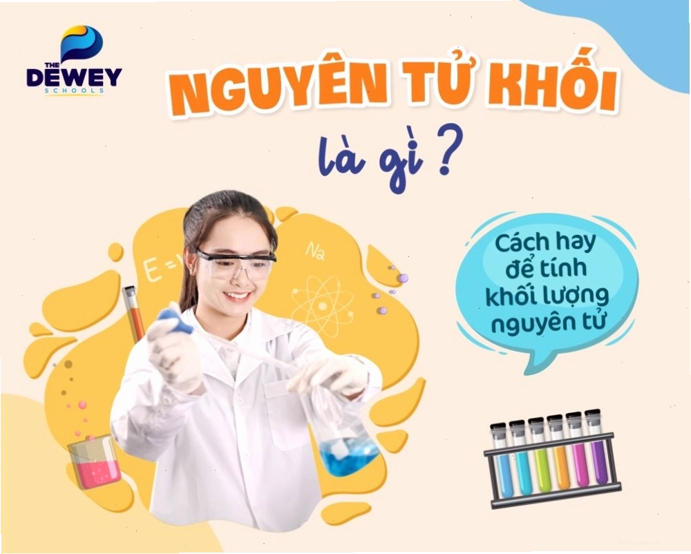 Bảng tuần hoàn các nguyên tố hóa học hiển thị nguyên tử khối