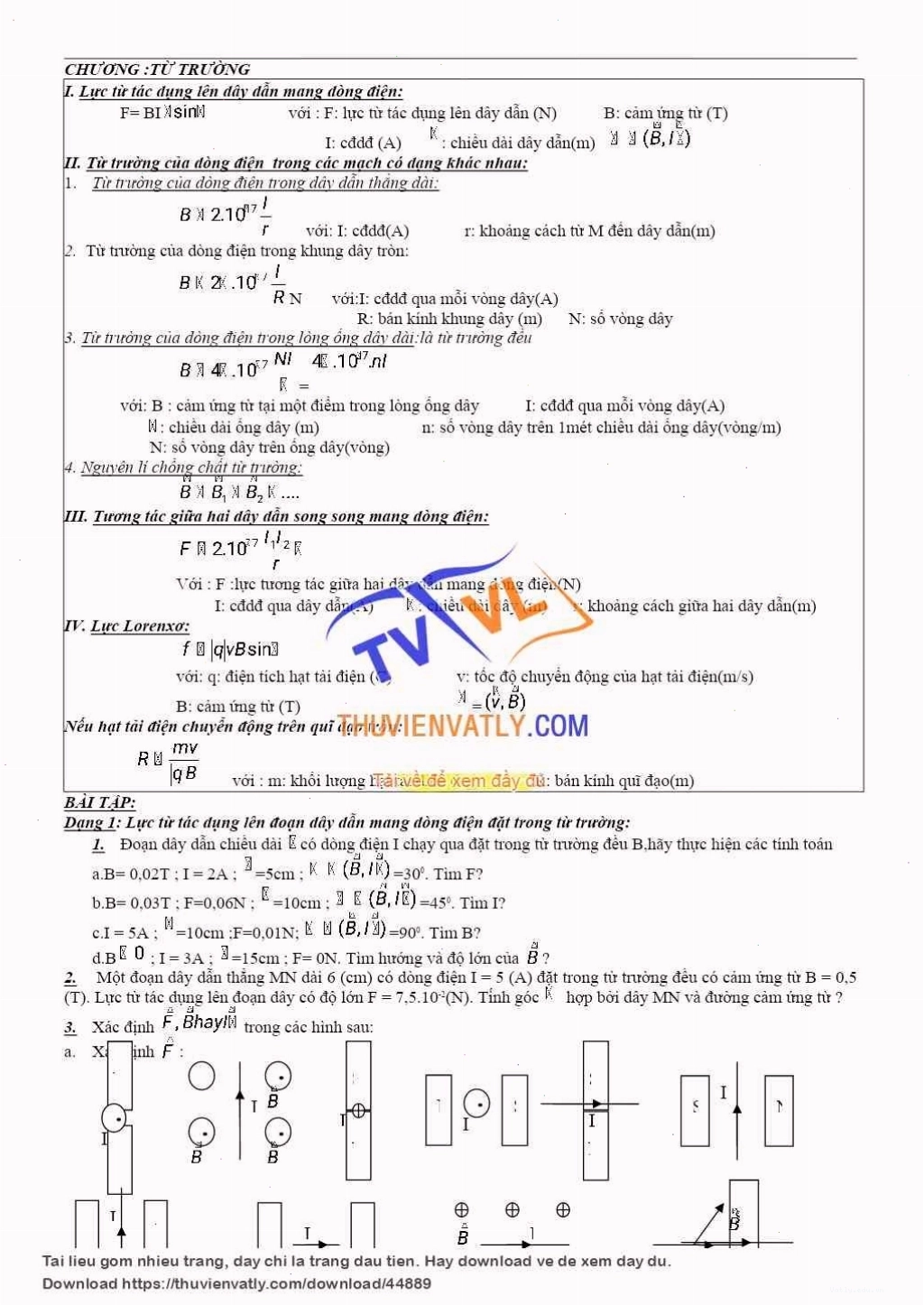 Các dạng bài tập từ trường