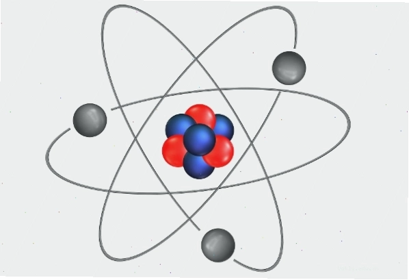Các dạng orbital nguyên tử khác nhau S, P, D, F