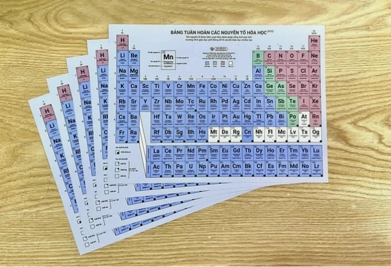 Cách học thuộc lòng thông thường có thể áp dụng cho bảng hóa học