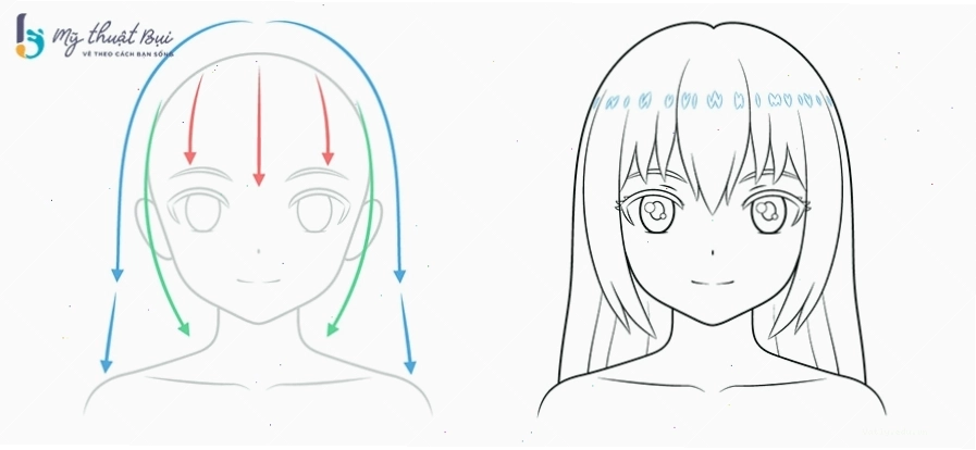 Cách vẽ từng chi tiết mặt và biểu cảm nhân vật anime