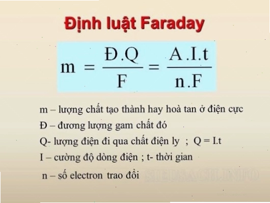 Cấu tạo cơ bản của máy phát điện