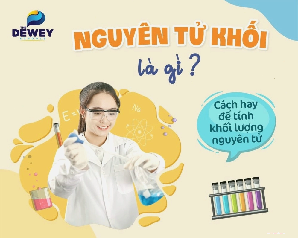 Cấu trúc nguyên tử với proton, neutron và electron