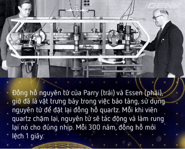 Chiếc đồng hồ nguyên tử 14 tỉ năm mới lệch 1 giây, cho thấy tiềm năng đo đạc thời gian ở quy mô vũ trụ