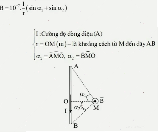 Công thức tính cảm ứng từ cho các trường hợp khác nhau