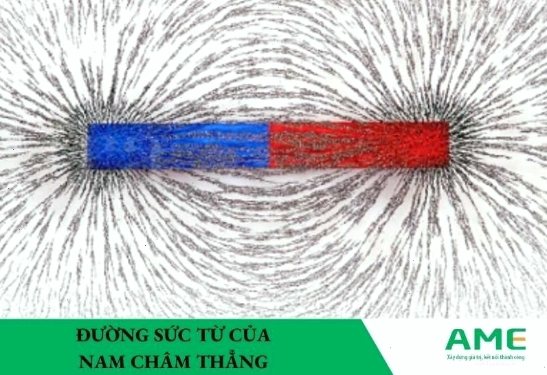 Đường sức từ của nam châm thẳng