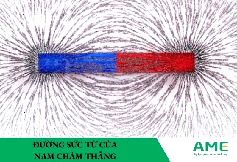 Đường sức từ của nam châm thẳng