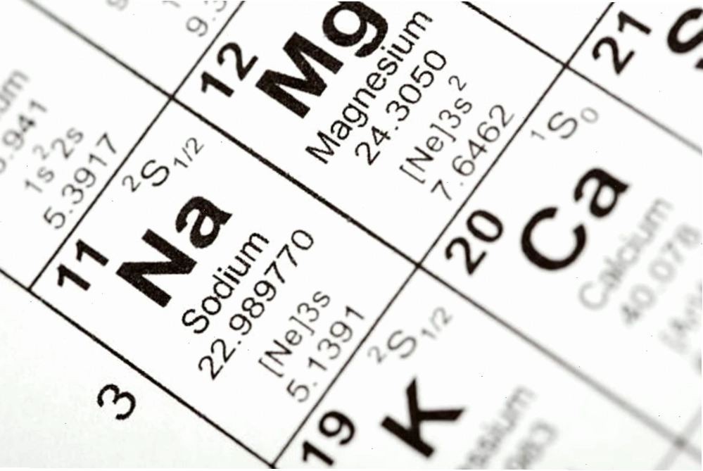 Hình ảnh các sản phẩm ứng dụng Fluorine