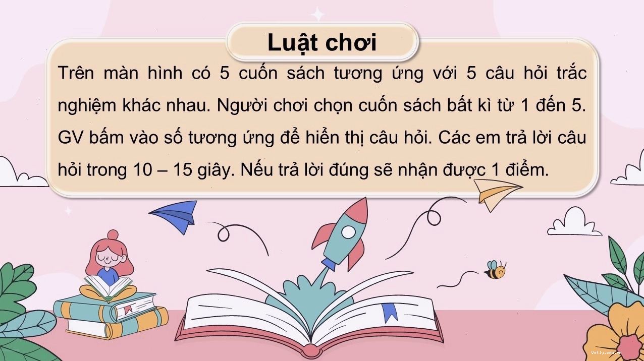 Khái niệm từ trường trong Bài 19 KHTN 7
