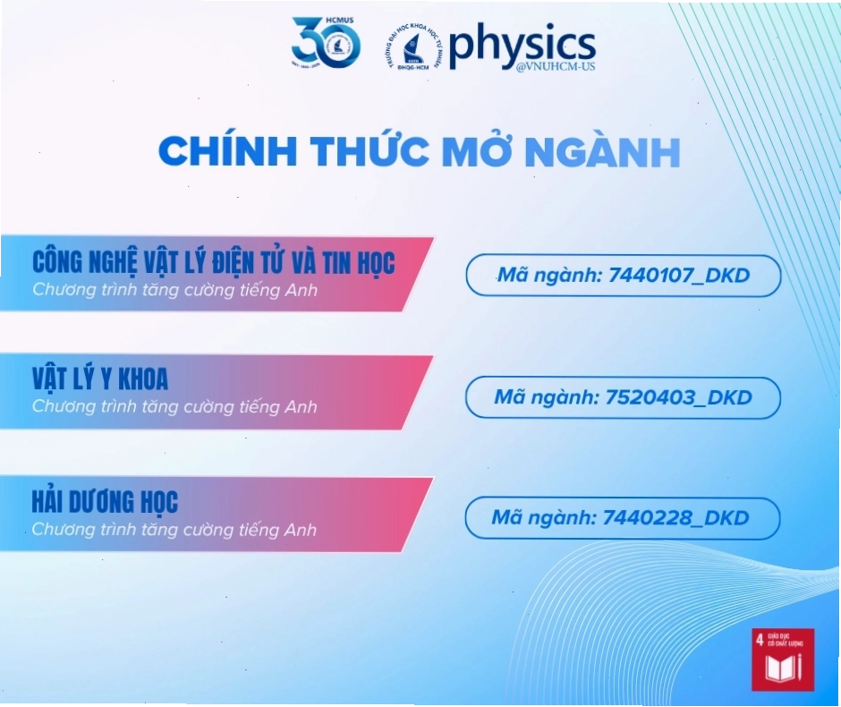 Khoa Vật lý – Vật lý kỹ thuật triển khai thêm ngành đào tạo tăng cường tiếng Anh về tính toán lượng tử