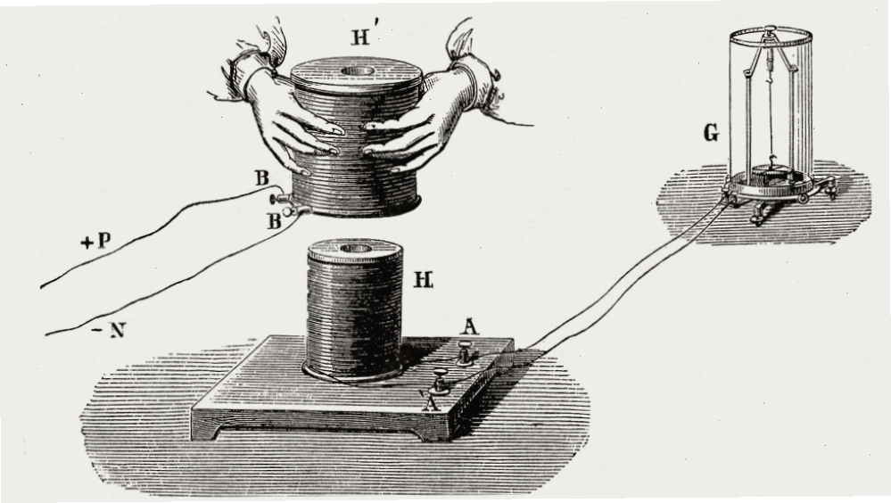 Lồng Faraday và cơ chế hoạt động chắn sóng điện từ