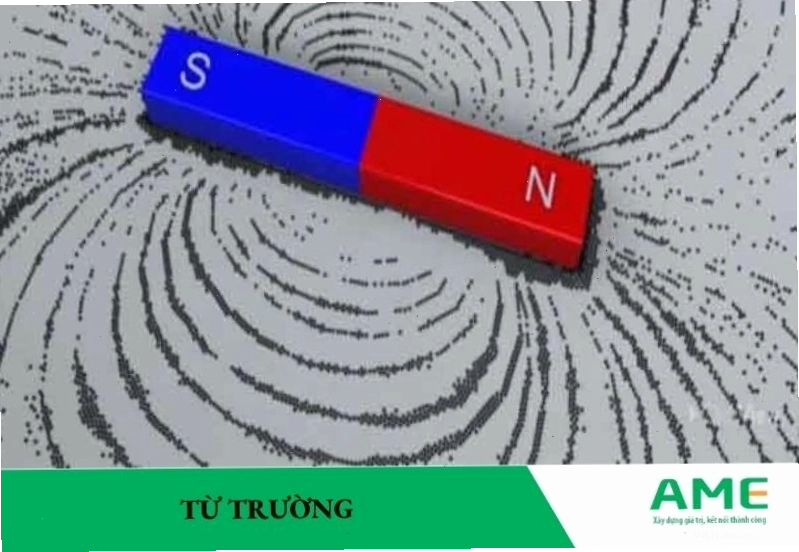 Minh họa các đường sức từ song song, cách đều trong một từ trường đều