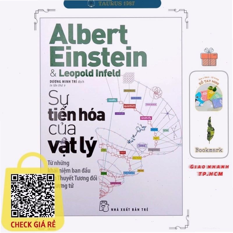 Minh họa các loại bức xạ alpha, beta, gamma phát ra từ hạt nhân nguyên tử
