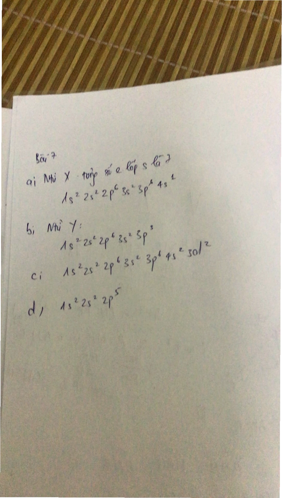 Minh họa các obitan nguyên tử với các số lượng tử khác nhau