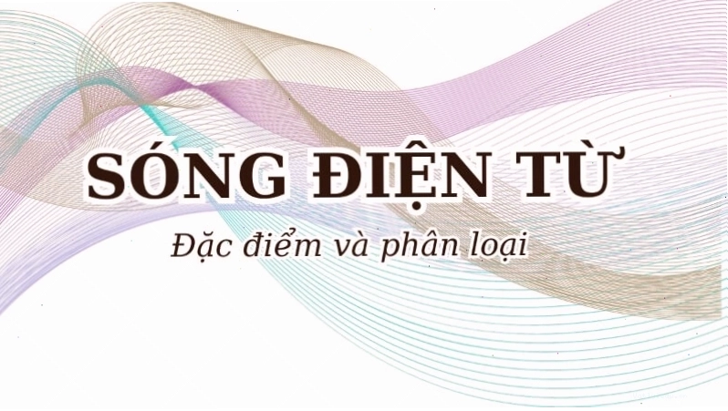 Minh họa cấu tạo sóng điện từ với điện trường và từ trường dao động