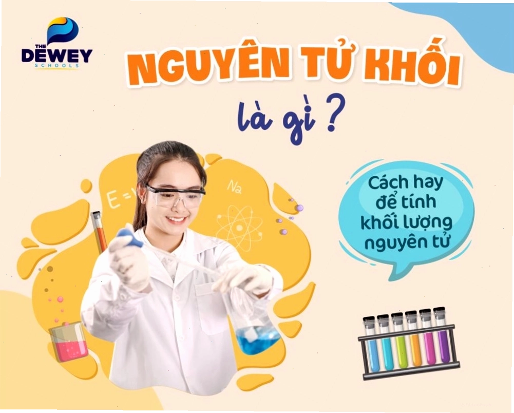 Minh họa cấu trúc nguyên tử Bari