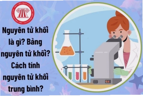 Minh họa cấu trúc nguyên tử và các hạt cơ bản