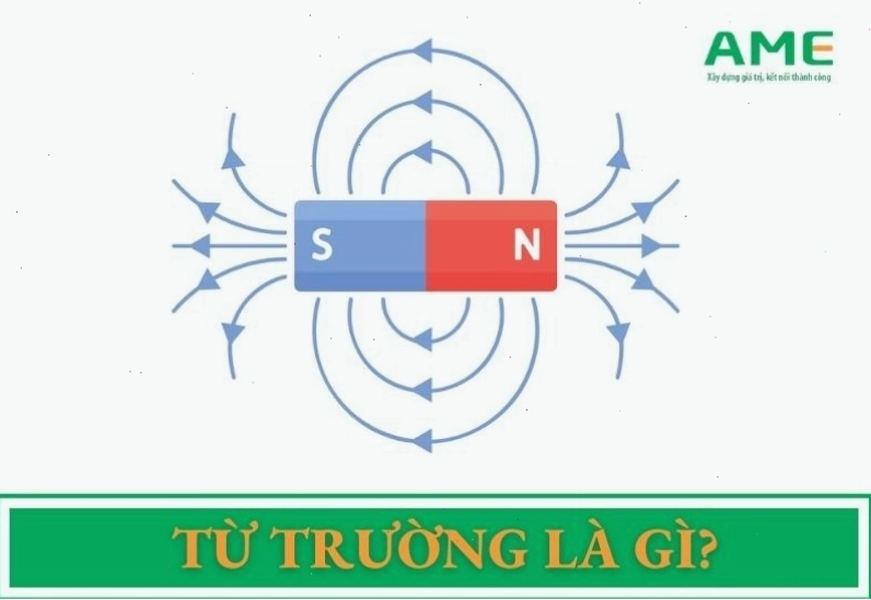 Minh họa khái niệm từ trường được tạo ra bởi nam châm