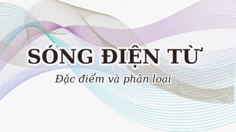 Minh họa sóng điện từ với các thành phần điện trường và từ trường vuông góc