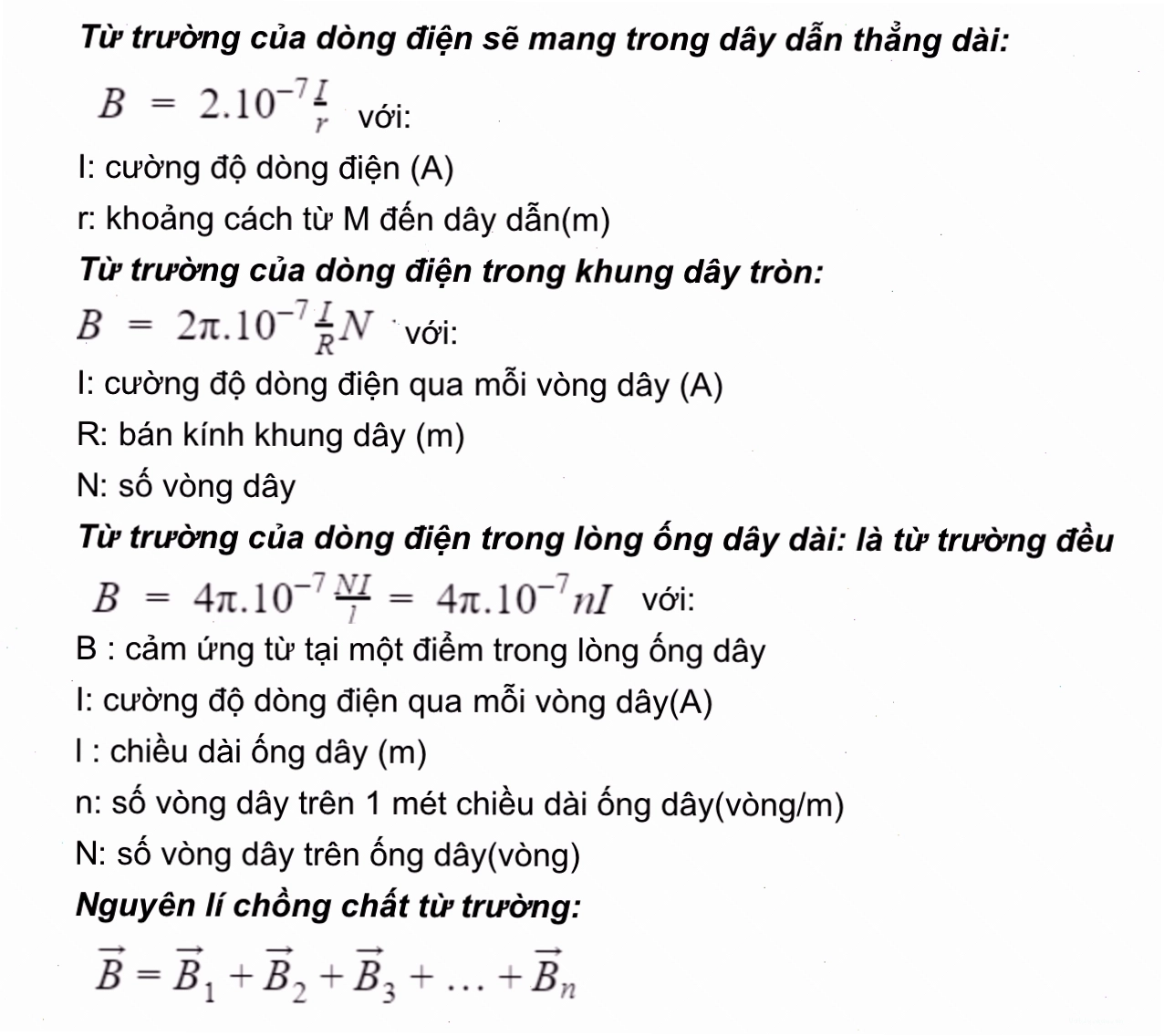 Minh họa từ trường của các loại dòng điện