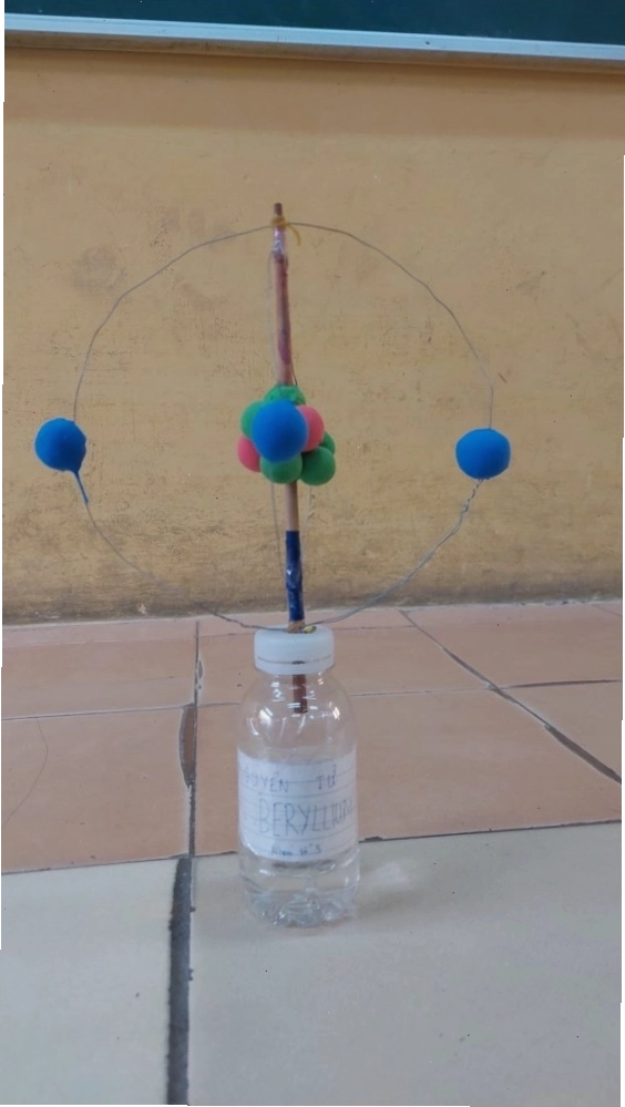 Mô hình nguyên tử biểu diễn hạt nhân và các electron quay quanh