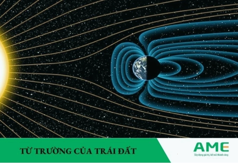 Mô phỏng từ trường của Trái Đất