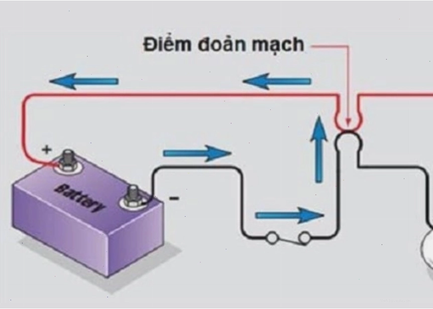 Nguyên nhân ngắn mạch trong mạch điện