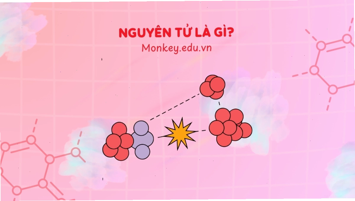Nguyên tử là gì? Cấu tạo của nguyên tử và bài tập vận dụng